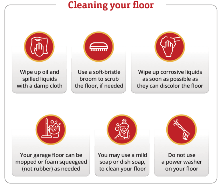 Floor Cleaning Steps